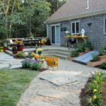 : backyard landscaping ideas no grass