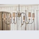 : chandelier lamp shades uk