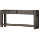 : decorative console tables