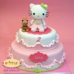 : hello kitty custom birthday cakes