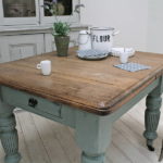 : inspiration ideas farmhouse kitchen table