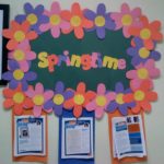 : spring time board decoration ideas