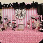 : sweet sixteen party ideas at home