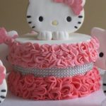 : tips Hello Kitty birthday cakes