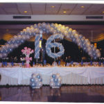 : tips ideas for make sweet sixteen decorations