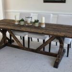 : trend 2016 and 2017 for farmhouse table