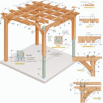 : trend 2016 and 2017 for pergola plans
