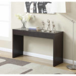 : console tables