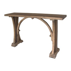 console tables modern