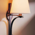: wall lamps with plug
