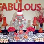 : 40th birthday party ideas for women