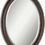 : oval mirror