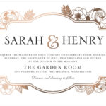 Wedding Invitations Wording for Single and Couple